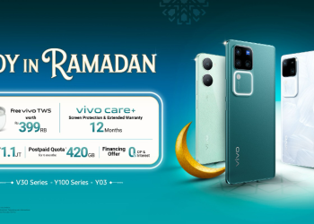 Rekomendasi Lima Smartphone dengan Kamera Terbaik