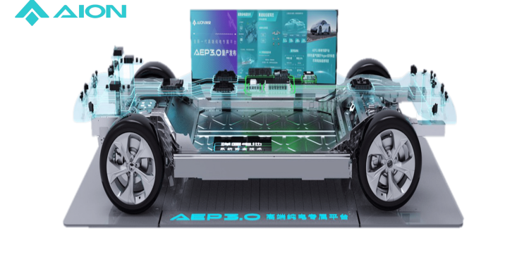 Aion Penuhi Kebutuhan Mobil Listrik dengan Inovasi Termutakhir