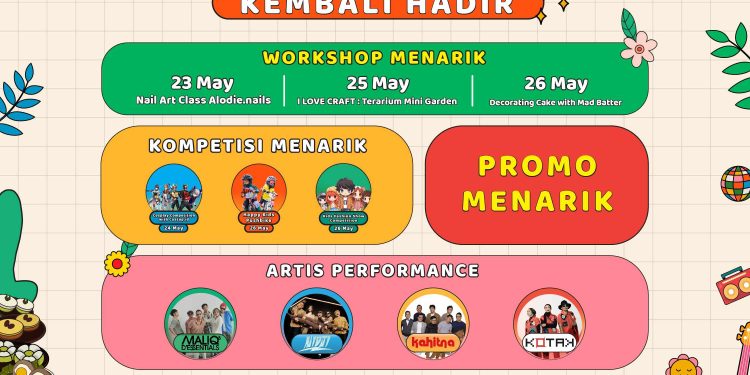 Habiskan Libur Panjang Berkuliner di FIFGROUP LOCALICIOUS 2024