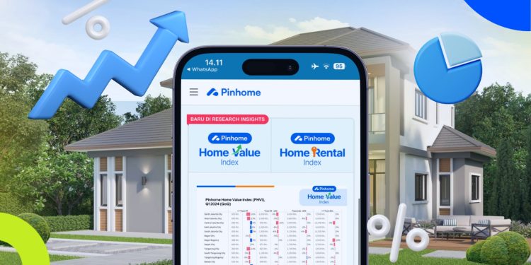 Pinhome Luncurkan Indeks Harga Properti Terkini: Jakarta Selatan Naik, Jakarta Utara Turun di Q1 2024
