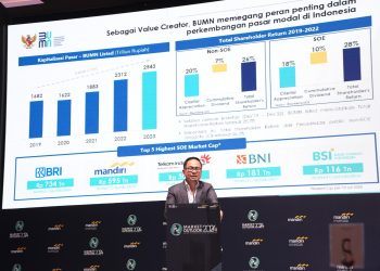 BSI Telah Masuk 5 Besar BUMN Kapitalisasi Pasar Terbesar