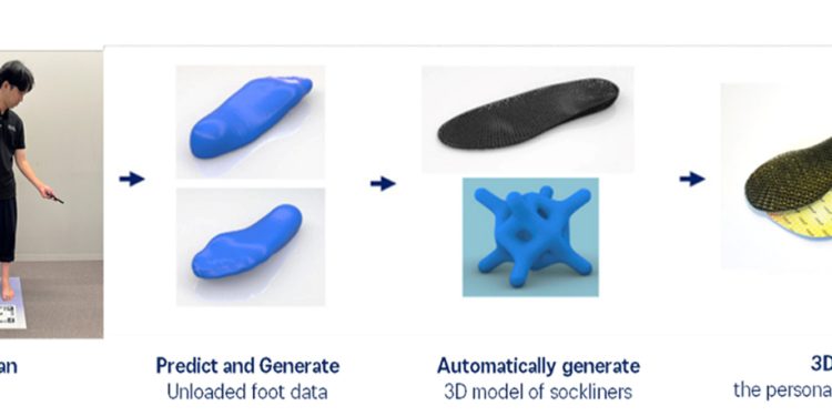 ASICS dan Dassault Systèmes Tawarkan Sol Bantalan Kaki (insole) Sesuai Dengan Bentuk Kaki Individual