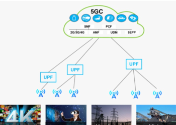 Huawei dan XL Axiata Luncurkan Pembangunan Jaringan Inti Terkonvergensi Penuh, Sasar Bisnis Berbasis 5G