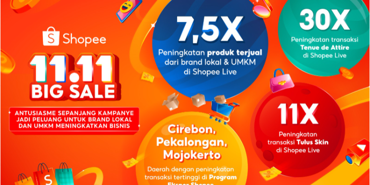 11.11 Big Sale Dorong Peningkatan Produk Terjual 7,5 Kali Lipat di Shopee Live