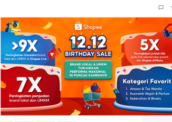 Puncak Kampanye Shopee12.12 Birthday Sale, Penjualan Brand Lokal & UMKM Meningkat 7 Kali Lipat