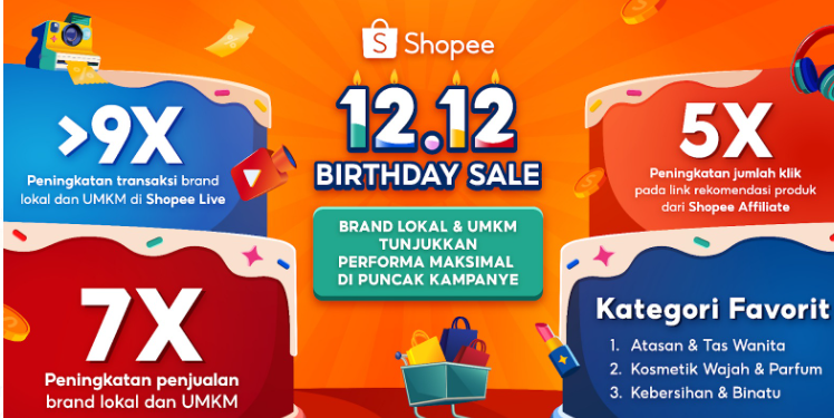 Puncak Kampanye Shopee12.12 Birthday Sale, Penjualan Brand Lokal & UMKM Meningkat 7 Kali Lipat