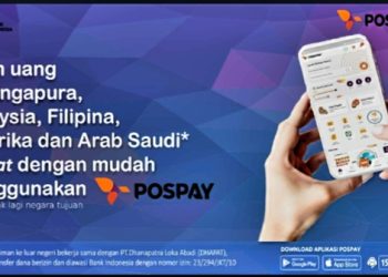 Pos Indonesia Perluas Layanan Pospay, Hadirkan Fitur Transfer Uang Internasional