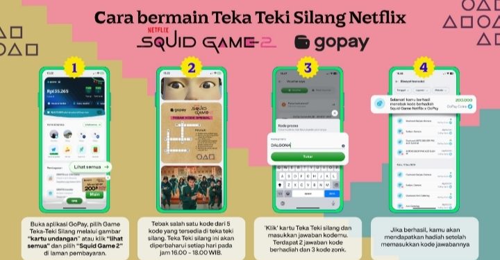 Main Squid Game 2 di Aplikasi GoPay Bisa Dapat 200 Juta Rupiah