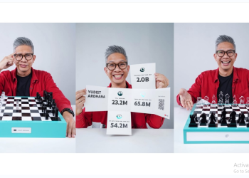 Strategi Yudist Ardhana dalam Mengoptimalkan Dunia YouTube Shopping Affiliates