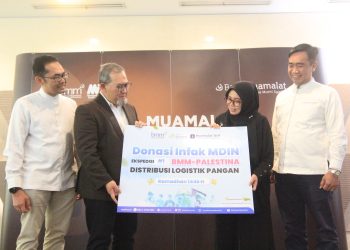 Baitulmaal Muamalat Berangkatkan Tim dan Bantuan Perdana  ke Palestina