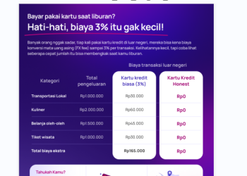 Honest Card Tawarkan Solusi Bebas Biaya Bagi Wisatawan Saat Berlibur ke LN