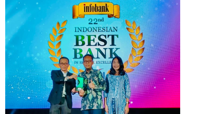 Bank Muamalat Boyong Penghargaan untuk Layanan Prima