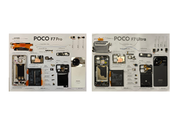 Fearless: Ultrapower Unleashed! Bedah Tuntas Rahasia POCO F7 Series