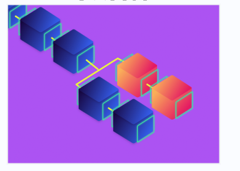 Pintu Academy Berikan Tips Memahami Fork dalam Blockchain