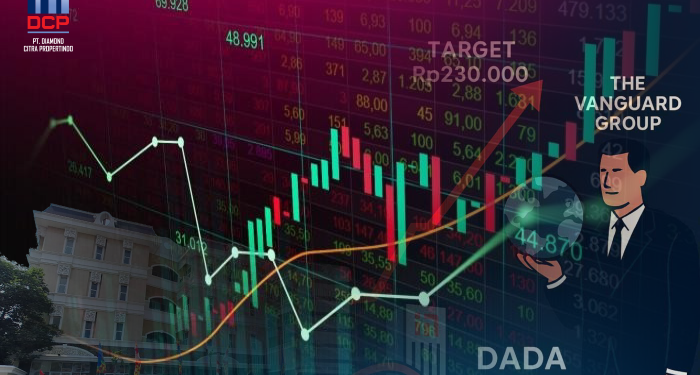 Saham DADA menuju Rp. 230.000 : Magnet Global – Skenario Mega Akuisisi Vanguard investor Jepang