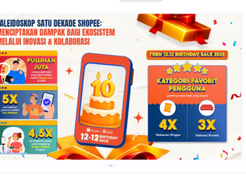 Kaleidoskop Satu Dekade Shopee: Menciptakan Dampak bagi Ekosistem via Inovasi & Kolaborasi
