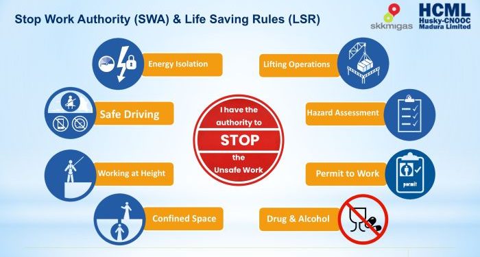 Occupational Safety dan Process Safety: Kunci Pencegahan Kecelakaan di Industri Migas