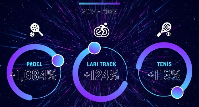Garmin Rilis Garmin Connect Data Report 2025 Soroti Perbedaan Tren Olahraga