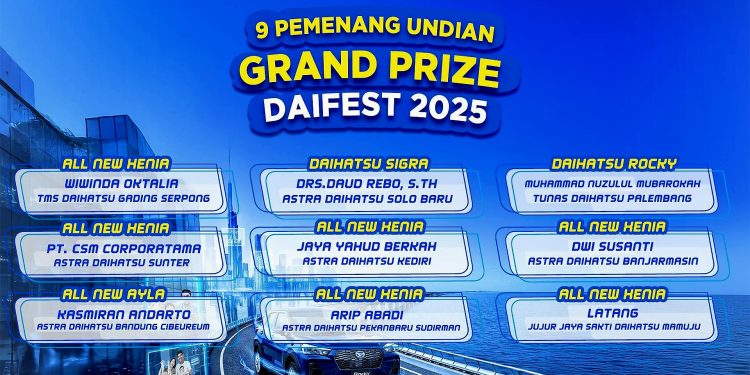 Beli Mobil Makin Mudah, Daihatsu Kembali Hadirkan Program DAIFIT 2026